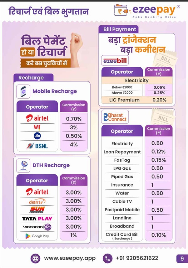Ezeepay recharge and bill payment commission list