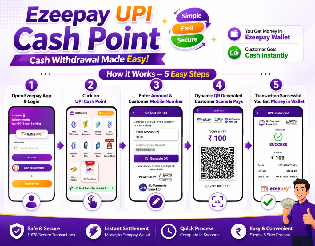 UPI Cash Point Process